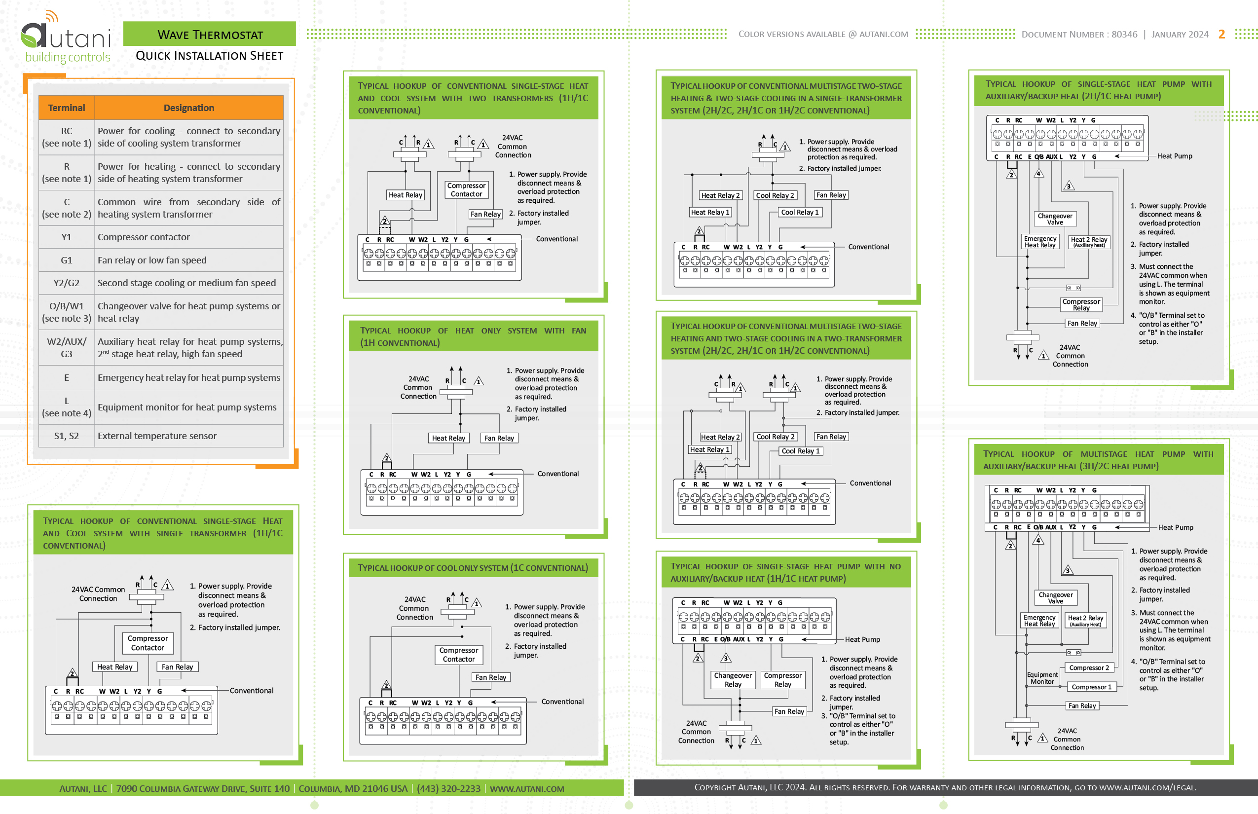 Wave Thermostat, QIS Page 2.jpg