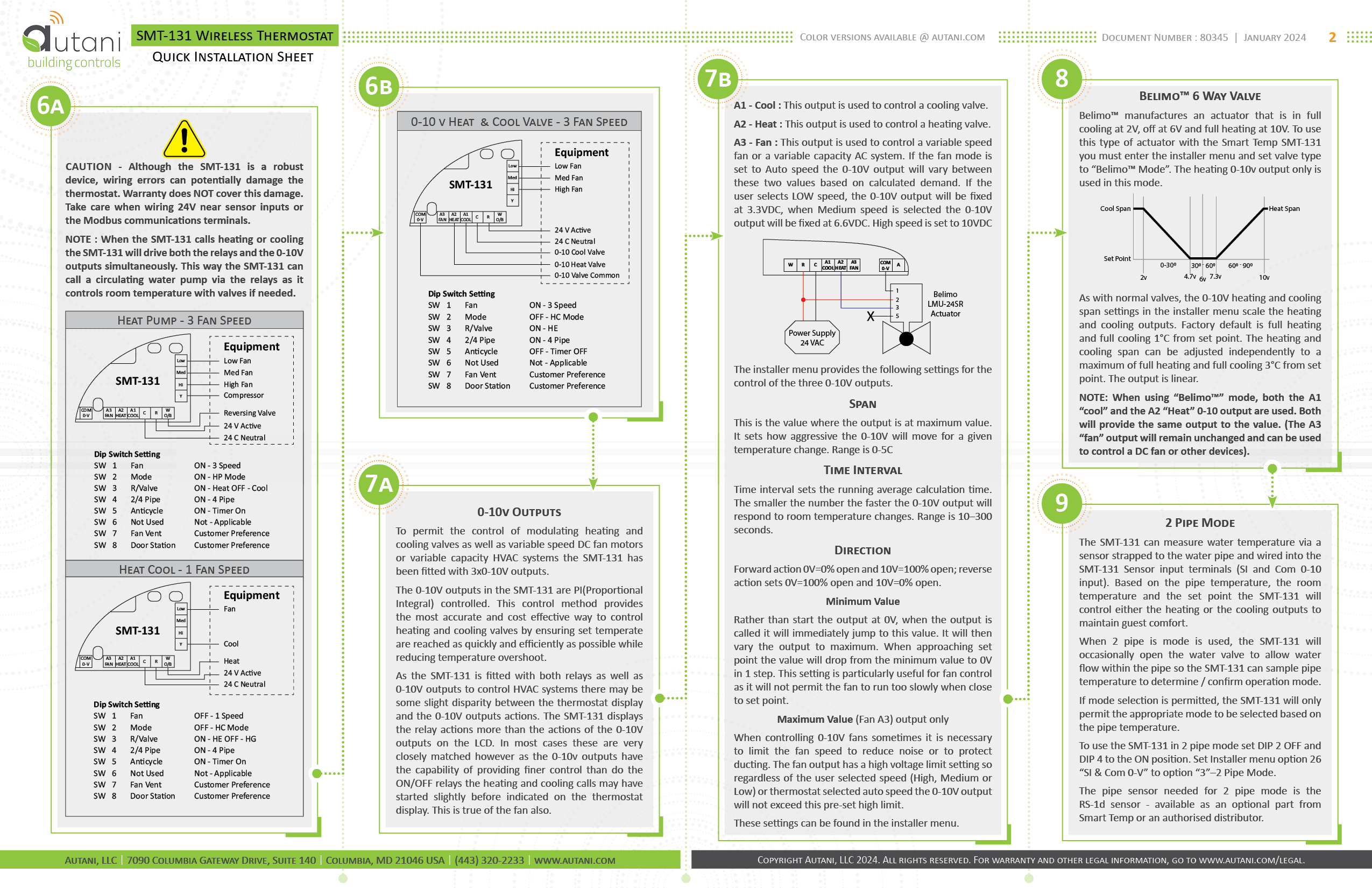 SMT-131 Thermostat, QIS Page 2.jpg