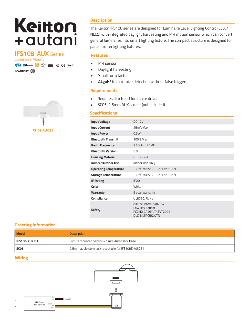 SPEC-IFS108-AUX.B1 Page 001.png