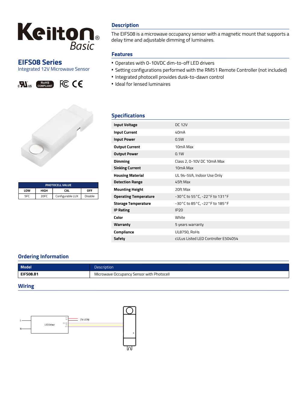 SPEC-EIFS08 Page 001.png