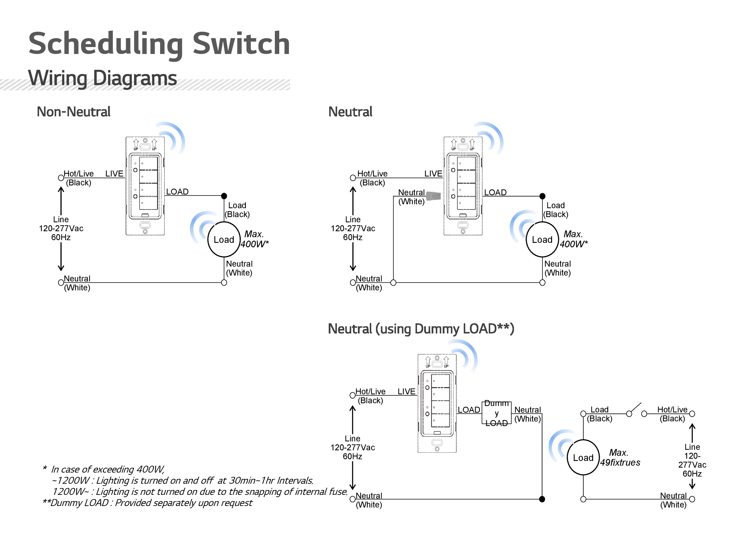 RCA_AC_Switch_Installation_Manual-003.png