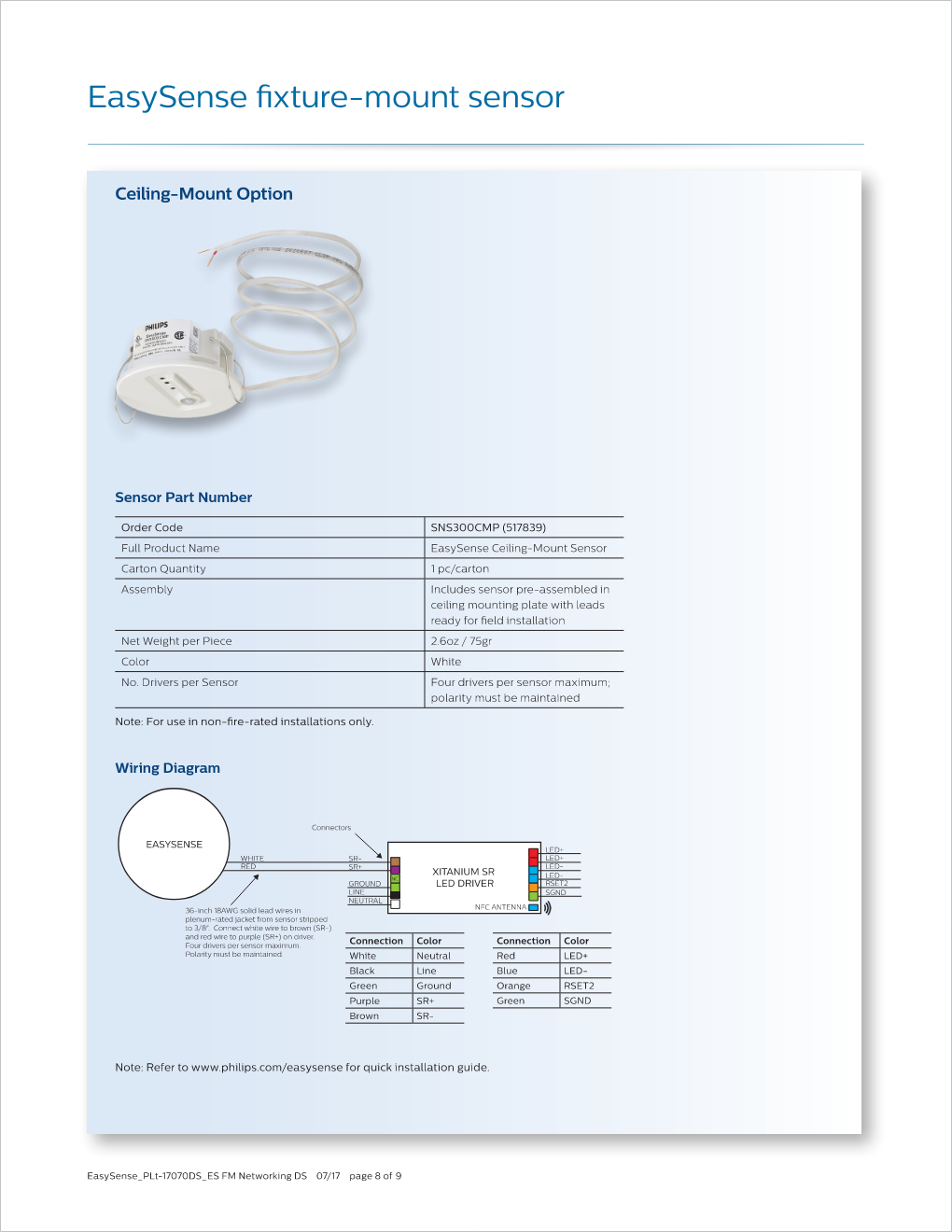 Philips_EasySense_SNS300_Fixture-Mount_for_Networking_Datasheet__PLt-17070DS__Page_008.png