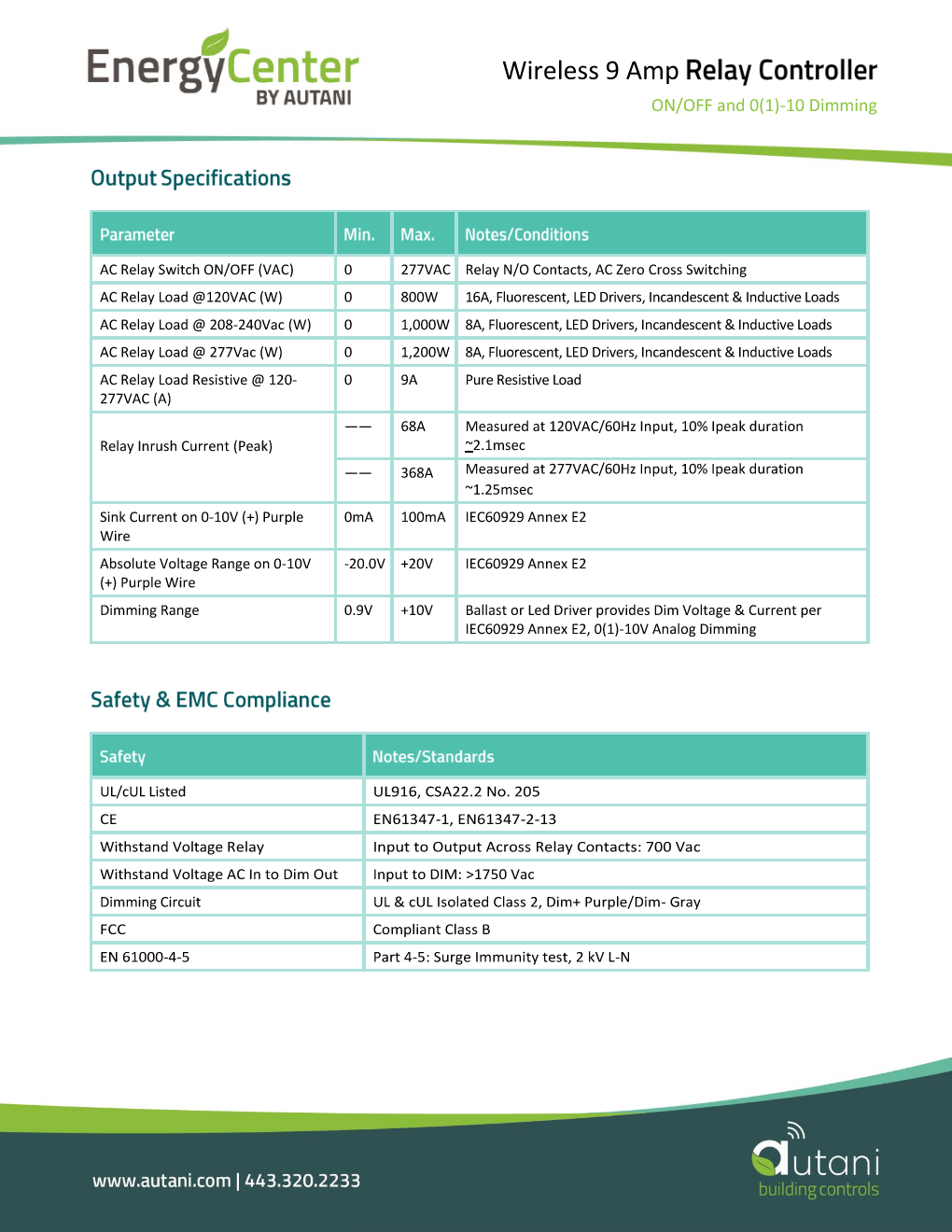 AUTANI_WIRELESS_9AMP_RELAY_CONTROLLER_20220719_Page_003.png